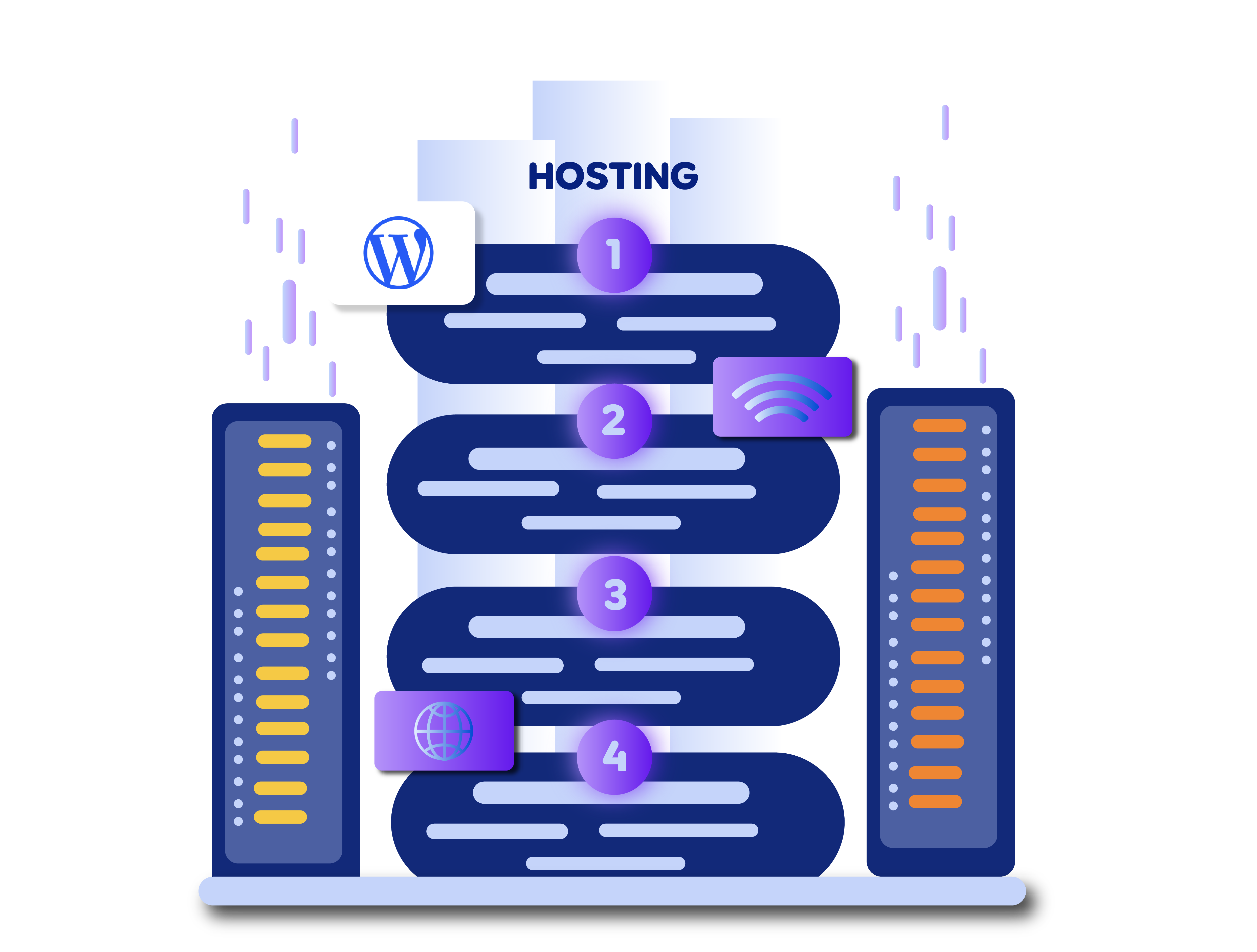 Găzduire WordPress cu NVMe și LiteSpeed - WordPress Hosting optimizat pentru viteză și conversii