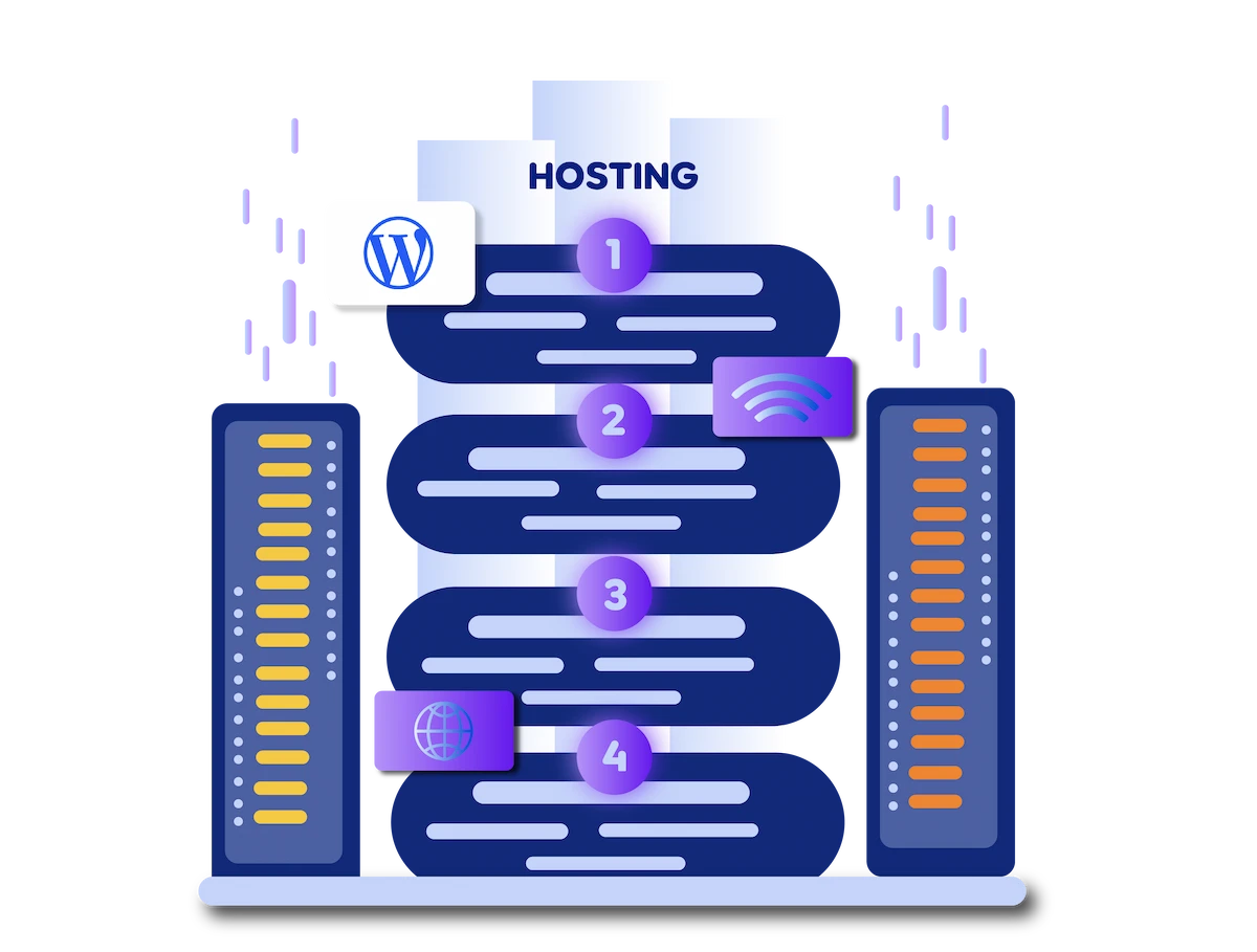 Găzduire WordPress cu NVMe și LiteSpeed - WordPress Hosting optimizat pentru viteză.